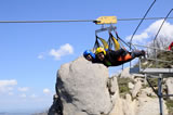 Volo dell’Angelo in coppia